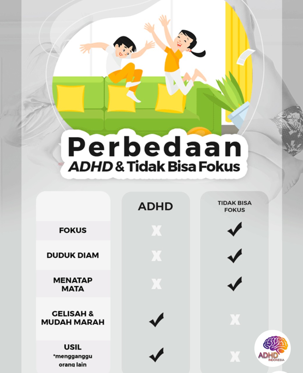Apa Itu ADHD? Panduan Edukasi untuk Orang Tua di Kabupaten Toraja Utara
