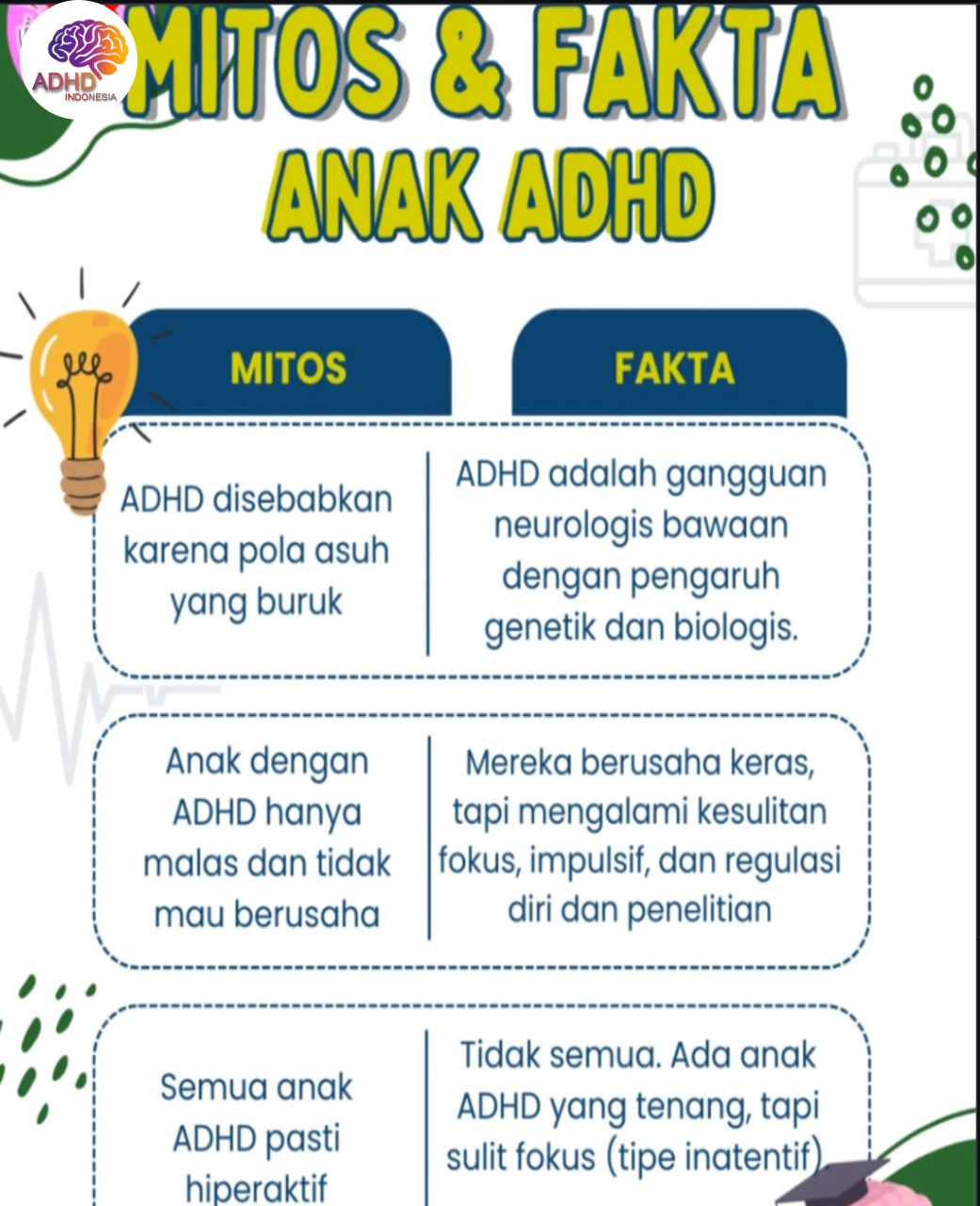 Mitos dan Fakta Seputar ADHD yang Beredar di Kabupaten Toraja Utara