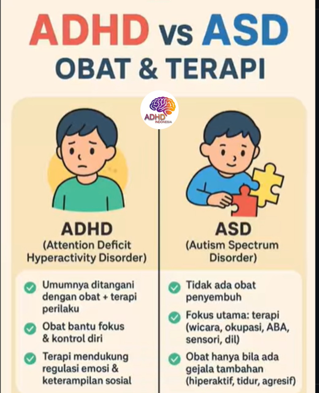Terapi ADHD: Informasi Awal yang Perlu Diketahui Orang Tua di Kabupaten Toraja Utara